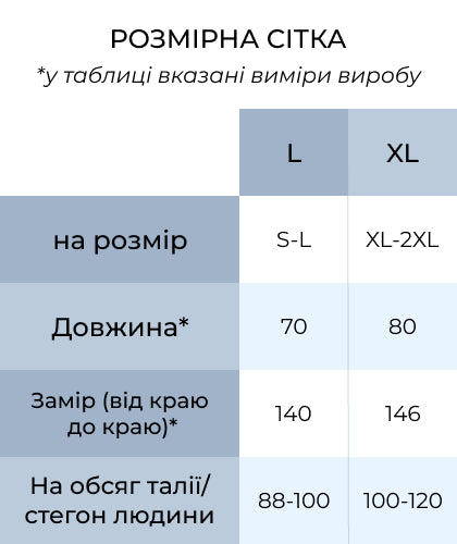 Рушник банний вафельний (кілт)