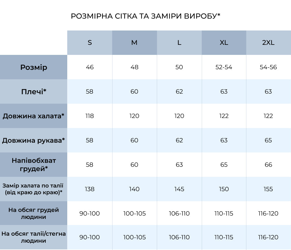 Чоловічий халат мусліновий