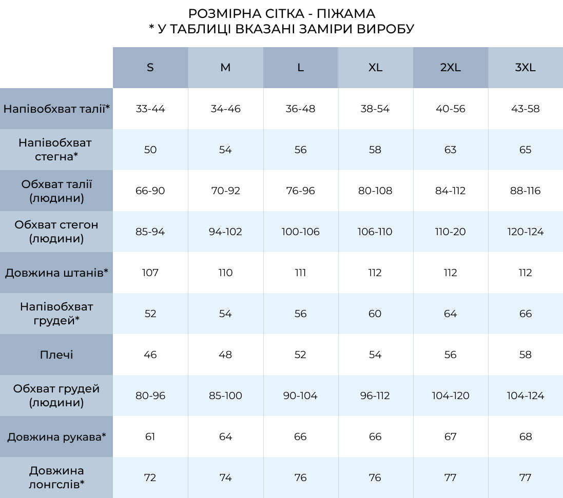 Піжама чоловіча із трикотажу