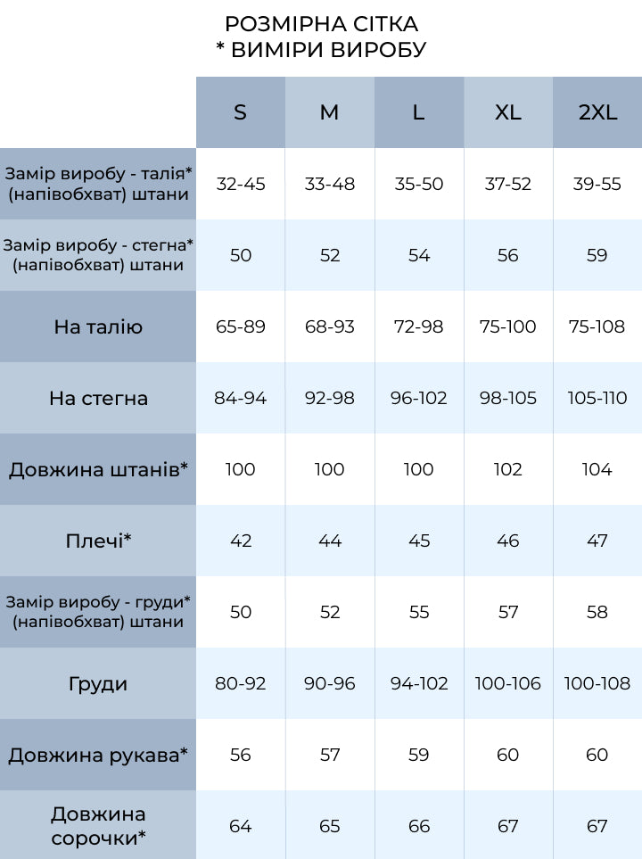 Піжама жіноча із фланелі