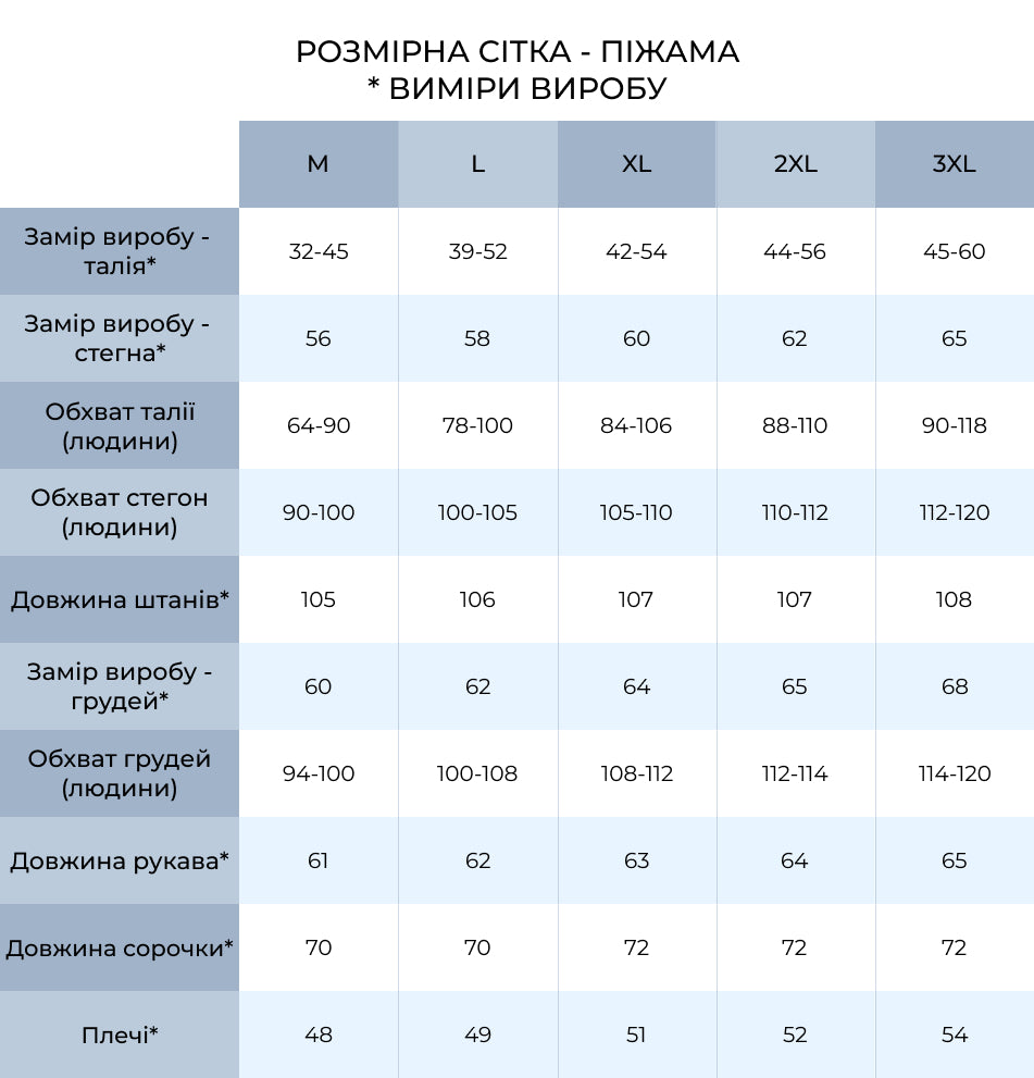 Піжама чоловіча із фланелі