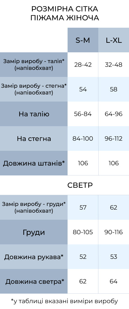Піжама жіноча із велсофту