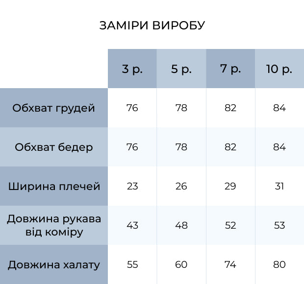 Дитячий халат вафельний Ideal