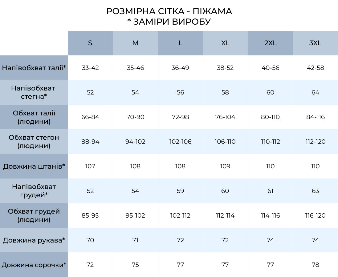 Піжама чоловіча із трикотажу Skandinavia