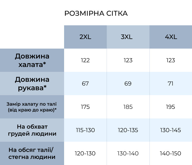 Чоловічий халат вафельний Unity