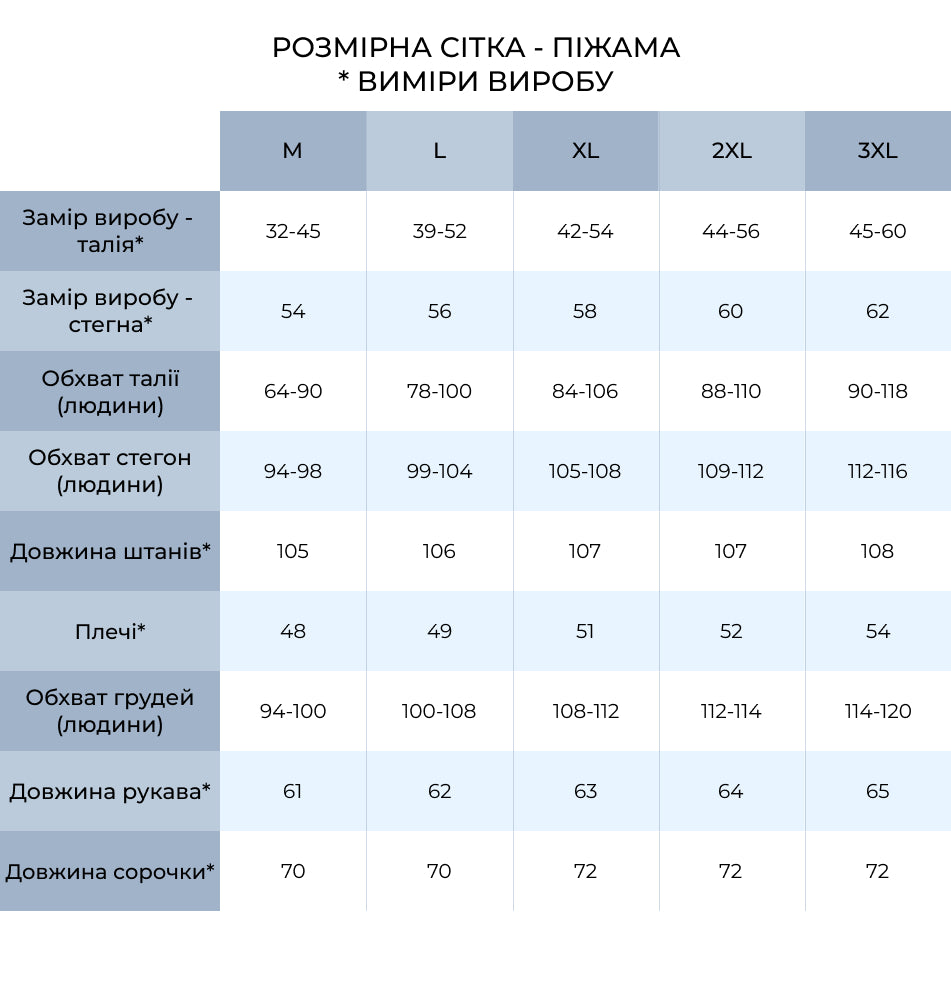Піжама чоловіча із фланелі