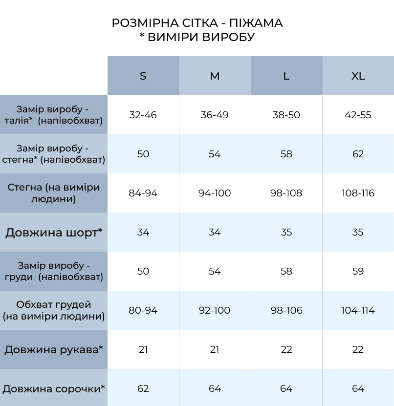 Піжама жіноча із мусліну Jane