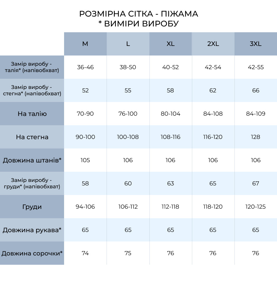 Піжама чоловіча із трикотажу Unity