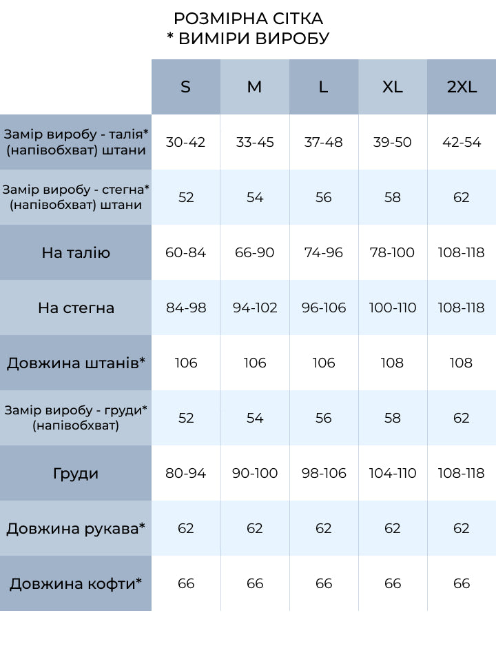 Піжама жіноча із велсофту Теплик
