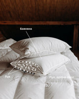 Подушка пухова Flow