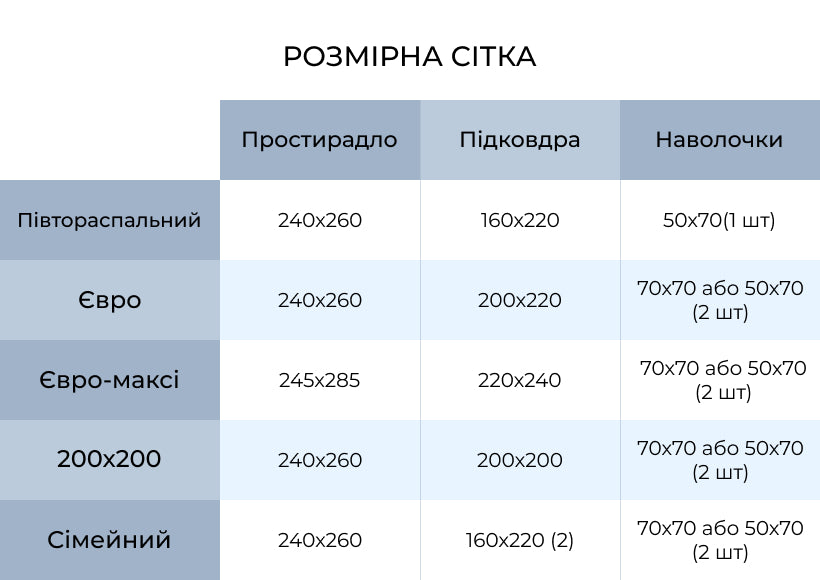 Комплект постільної білизни із вареної бавовни Smaragd