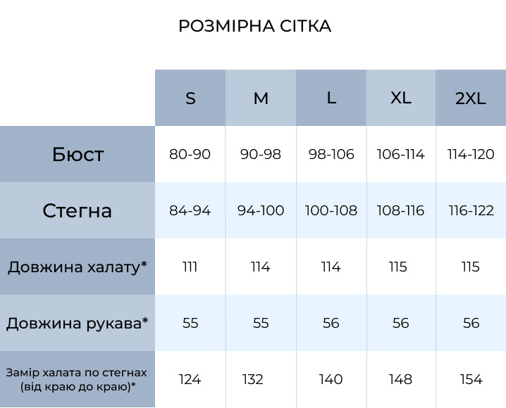 Жіночий халат мусліновий Latte