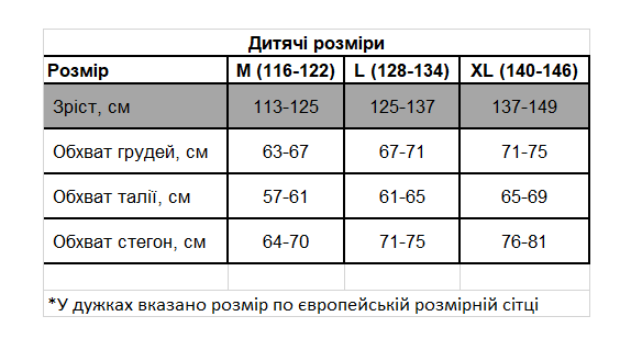 Дитяча піжама муслінова