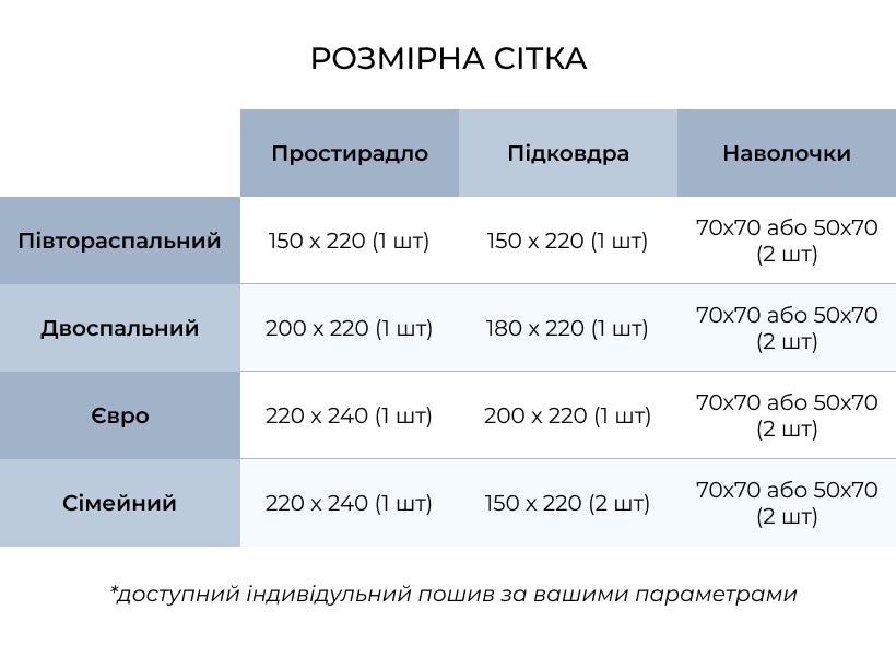 Комплект постільної білизни із ранфорсу Aquamarine