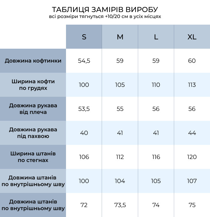 Піжама жіноча в рубчик Rubi