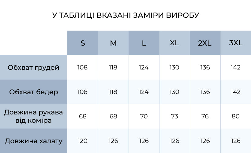 Чоловічий халат махровий White Ideal