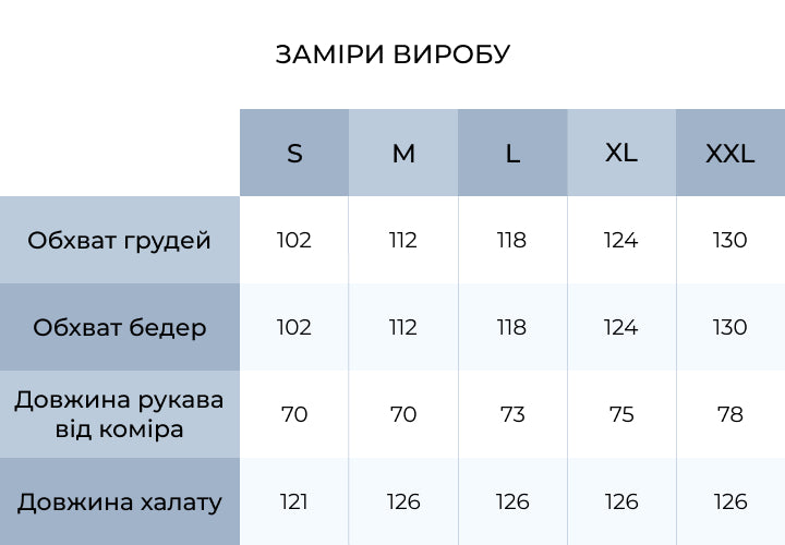 Жіночий халат махровий Ideal