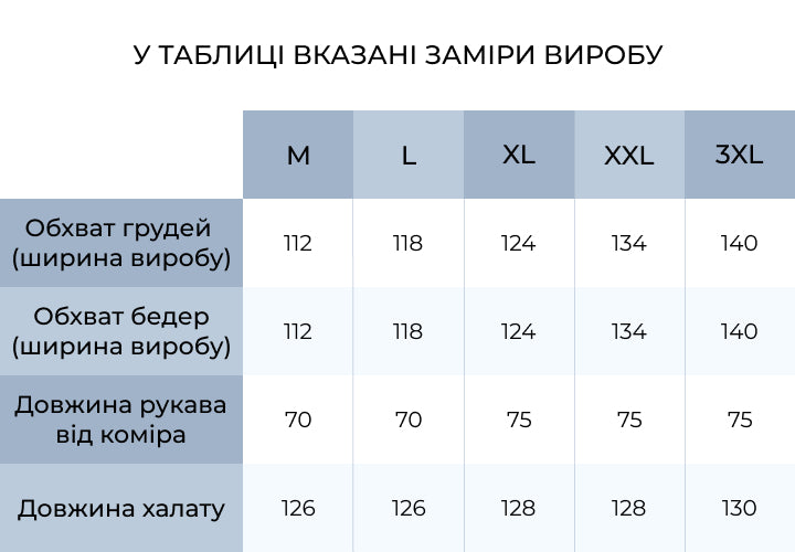 Чоловічий халат вафельний Ideal